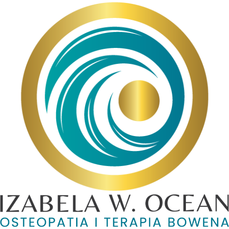 Preview image published by izabelaocean.com